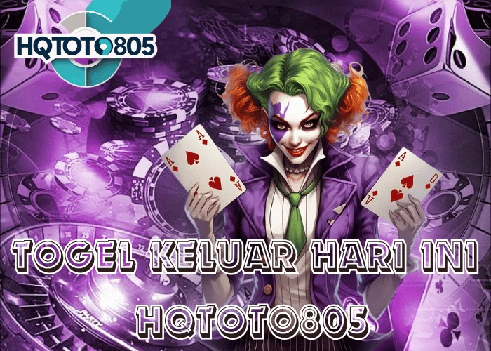Togel Keluar Hari Ini 2025 Hasil Resmi, Pola Angka, dan Update Real-Time di HQTOTO805